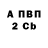 APVP Crystall AliRayzer Ali